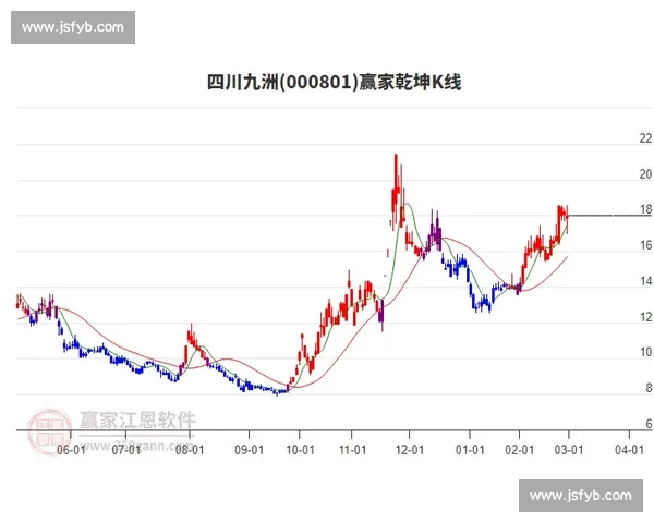 北京金隅迎战青岛双星关键对决看点全面解析赛前走势与胜负悬念前瞻 北京金隅迎战青岛双星关键对决看点全面解析赛前走势与胜负悬念前瞻
