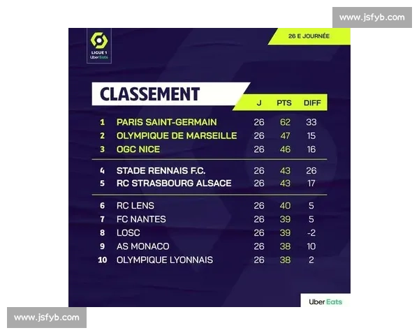 圣埃蒂安主场迎战摩那哥焦点对决走势前瞻解析赛前阵容战术与胜负关键 圣埃蒂安主场迎战摩那哥焦点对决走势前瞻解析赛前阵容战术与胜负关键