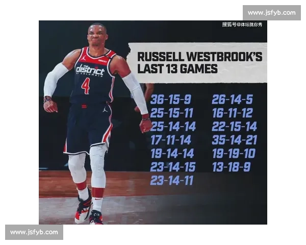 步行者队迎战强敌 展现全员实力 持续冲击季后赛目标 步行者队迎战强敌 展现全员实力 持续冲击季后赛目标