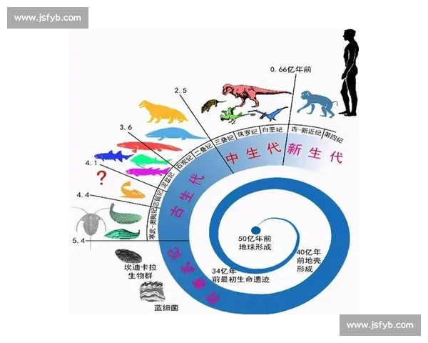 水之柔对抗火山之怒自然力量终极博弈启示录文明生存与地球平衡思考 水之柔对抗火山之怒自然力量终极博弈启示录文明生存与地球平衡思考